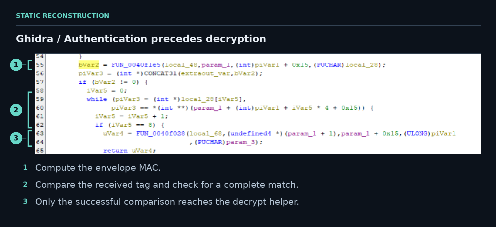 Authentication gates decryption.